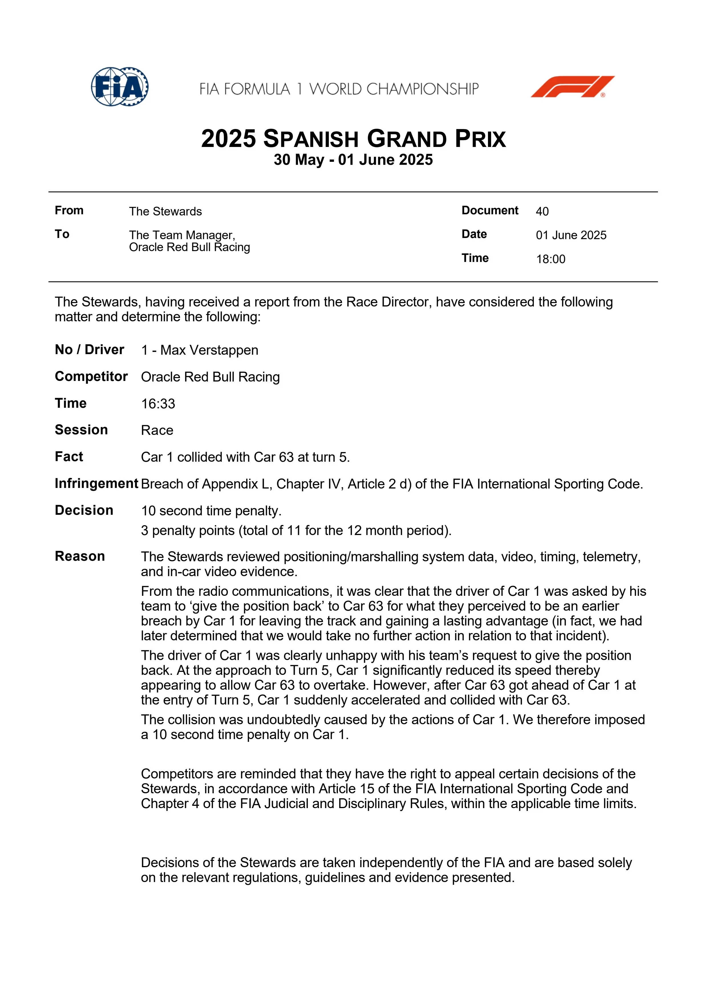 Dirección de carrera penalizó a Max con tres pintos en la Superlicencia