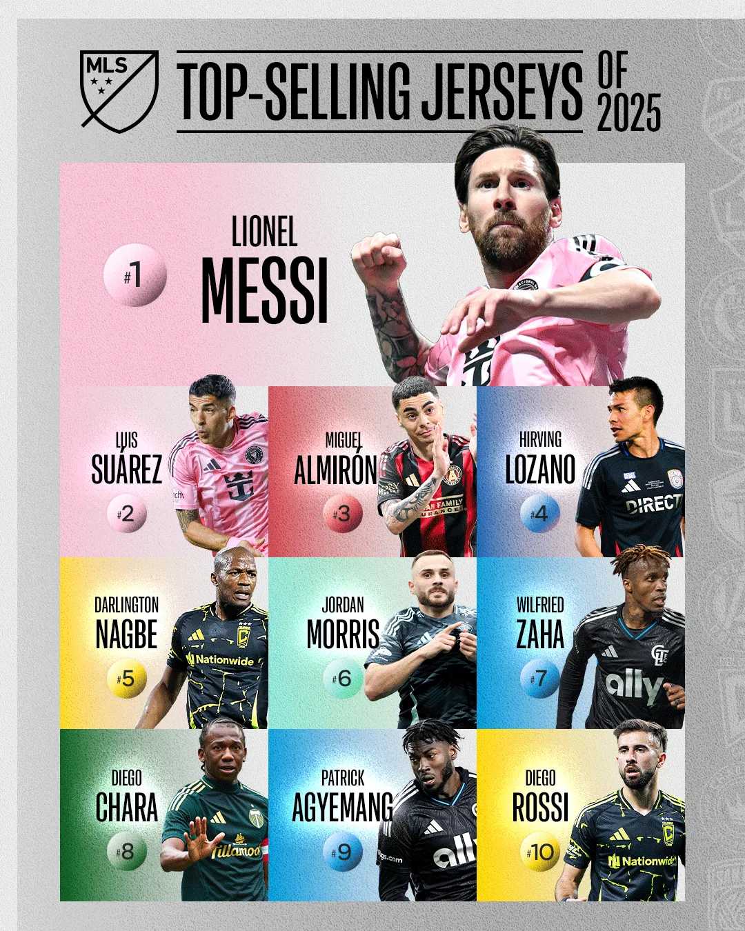 Así es el Top 10 de jersey más vendidos en la MLS