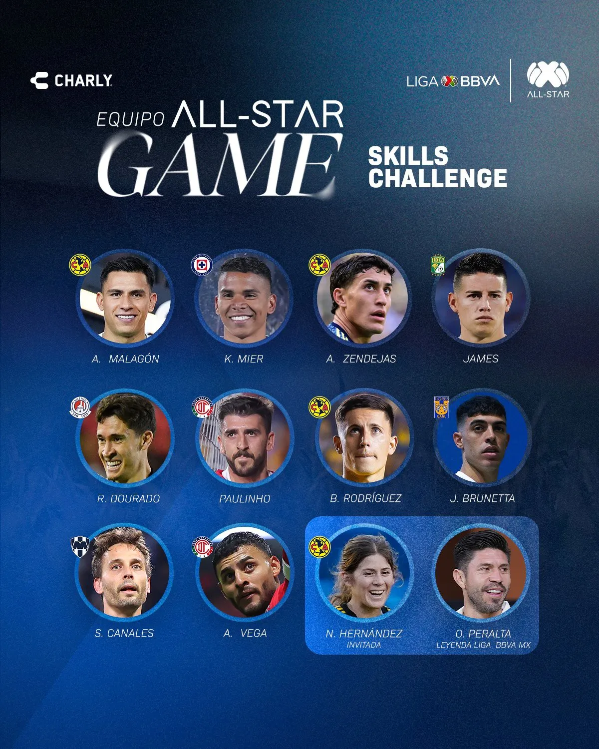 Los elegidos | @LigaBBVAMX