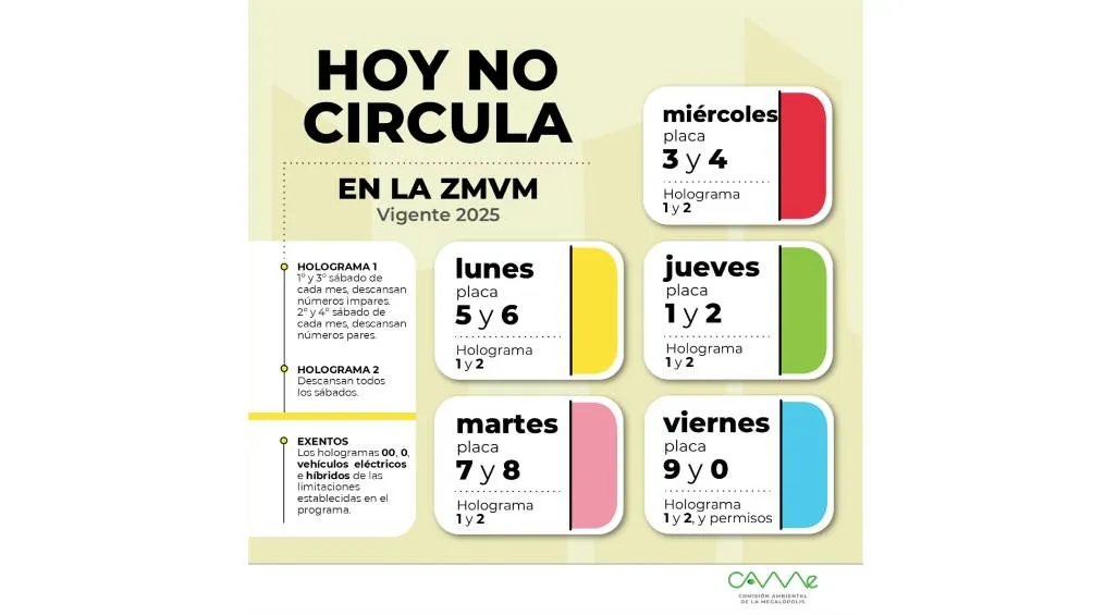 El Programa Hoy No Circula el día sábado 10 de mayo operará de manera normal/CAMe