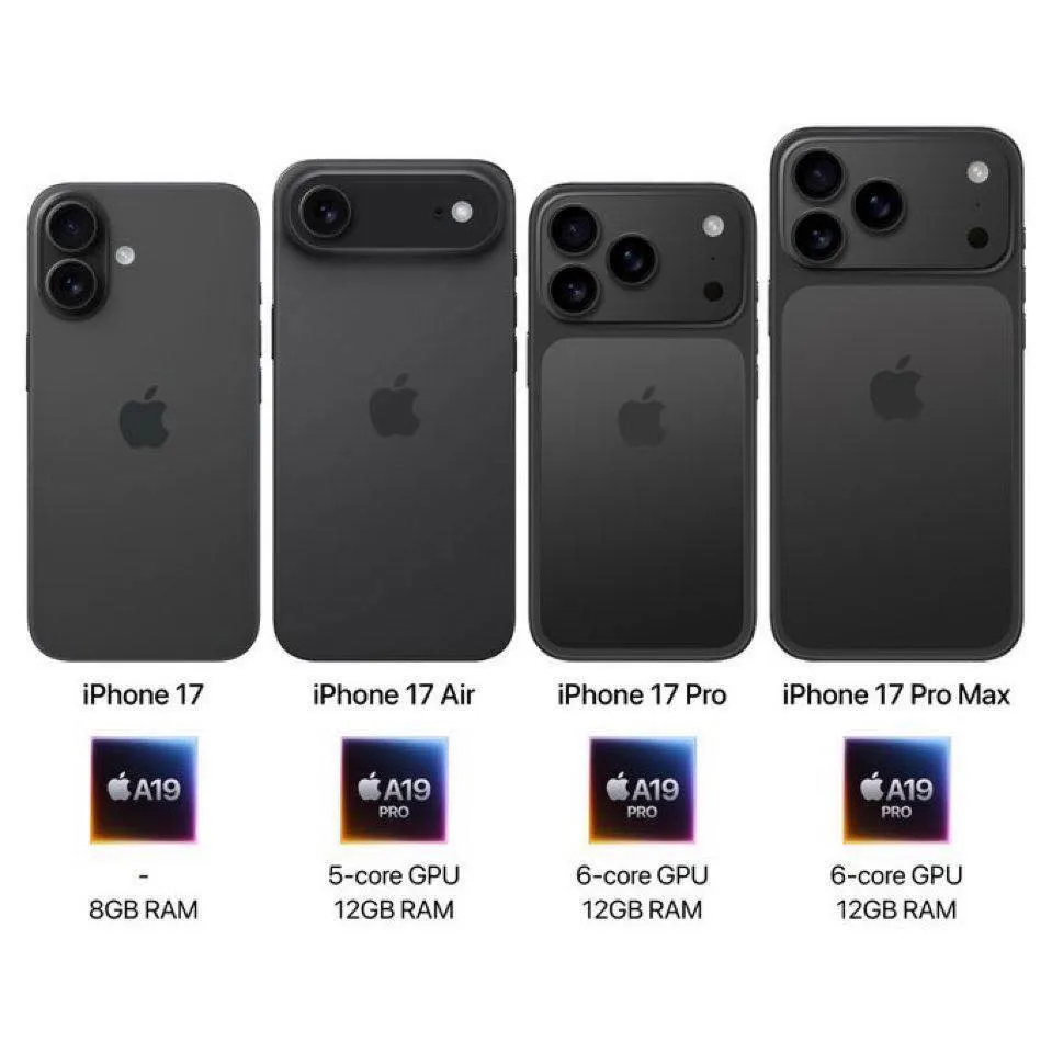 Tendrás la misma potencia que el modelo de alta gama / Redes Sociales