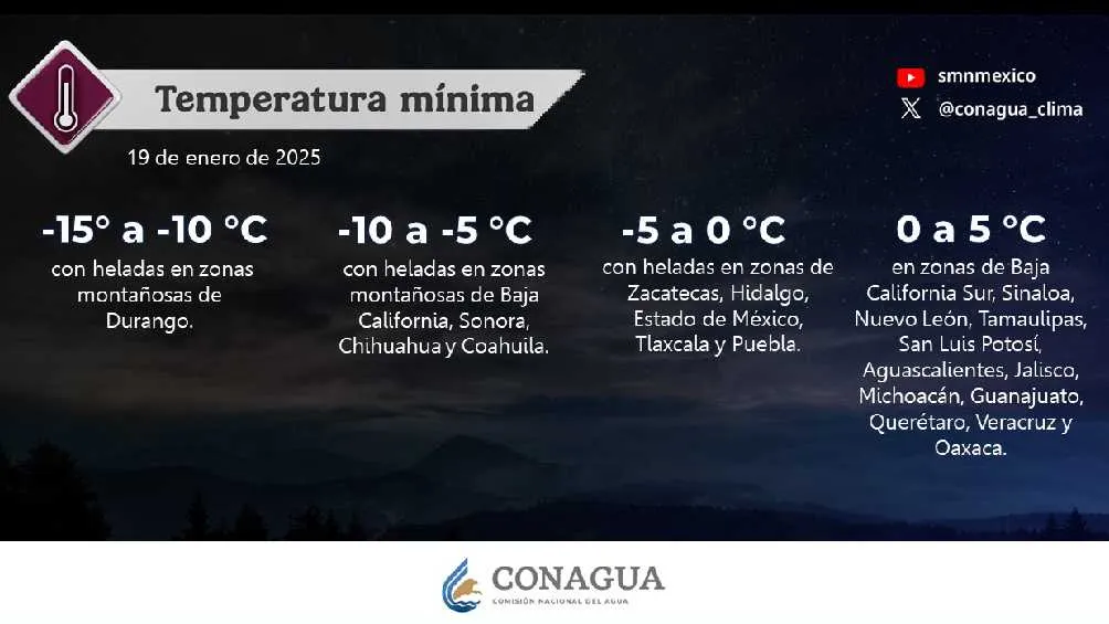 Estas son las temperaturas mínimas para México el día de hoy/Conagua