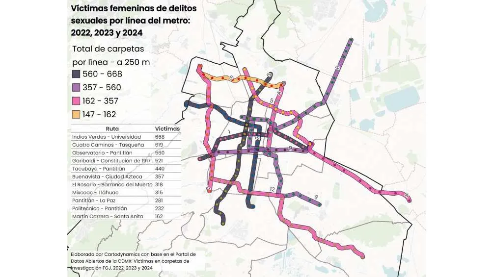 Este es el mapa con las líneas más peligrosas del Metro/X