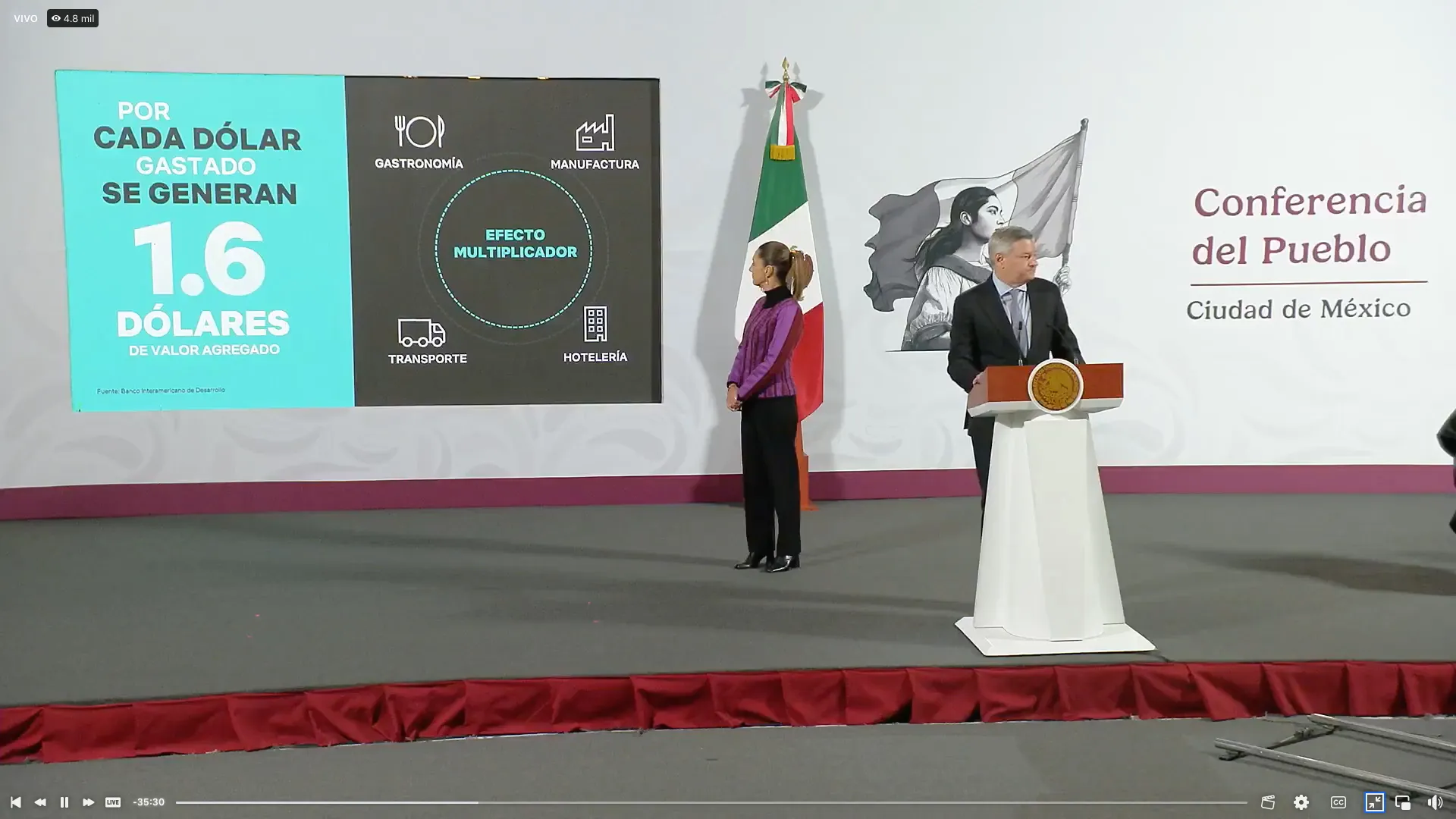 La inversión en el país ayudará en la economía mexicana / Redes Sociales