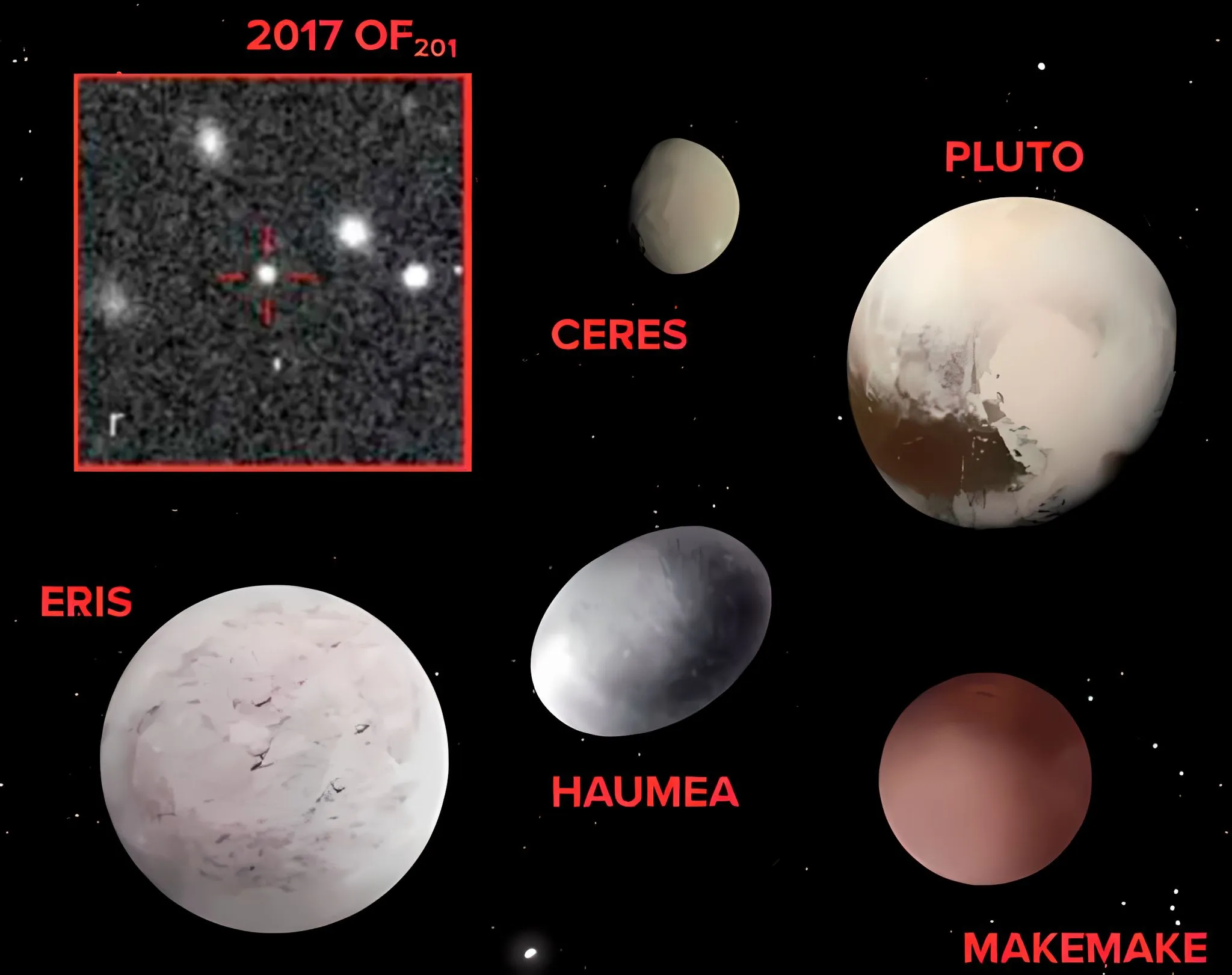 Se está considerando nombrarlo el noveno planeta del Sistema solar / Redes Sociales