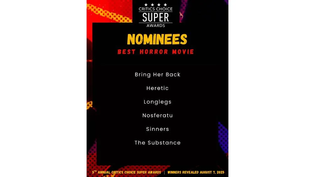 Critics Choice Super Awards 2025 reveló su lista de nominados por Redes Sociales. / X: @CriticsChoice