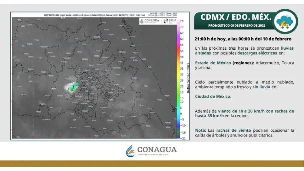 En el Valle de México, se espera una mañana fría con temperaturas de -5 a 0°C en zonas altas del Estado de México | CONAGUA