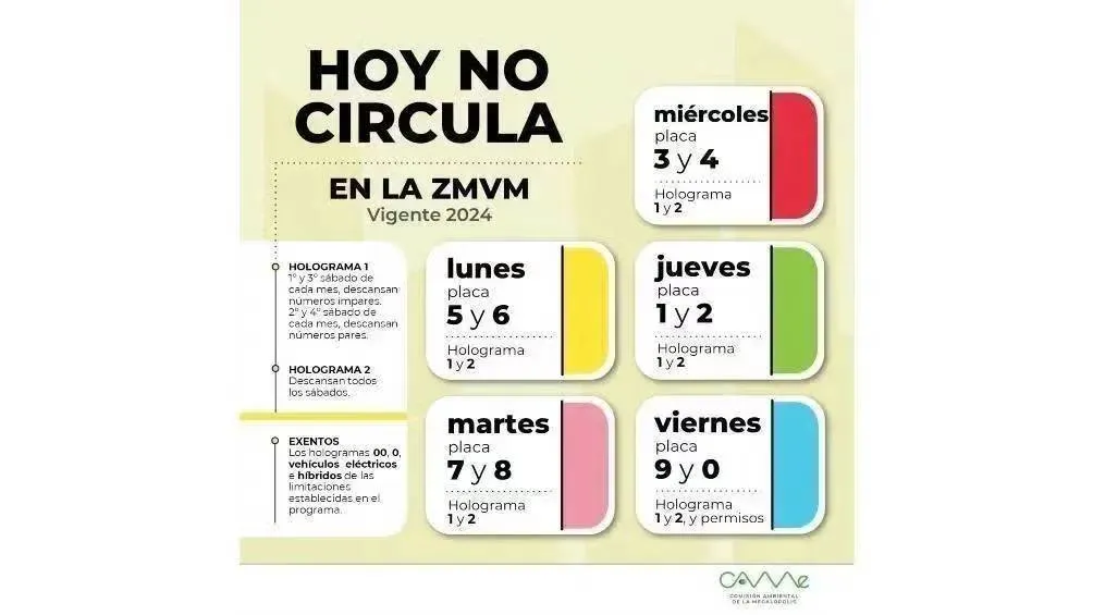 Recuerda respetar el programa &quot;Hoy No Circula&quot; para evitar multas. | CAME