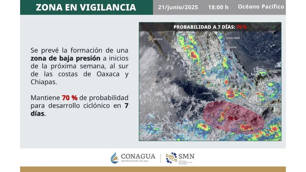 El SMN continúa la vigilancia a una posible zona de #BajaPresión al sur de las costas de Oaxaca y Chiapas. |@conagua_clima