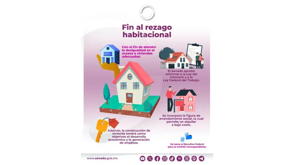 Se propone un mecanismo de arrendamiento accesible para que los trabajadores puedan adquirir propiedades en el futuro. / Senado de México