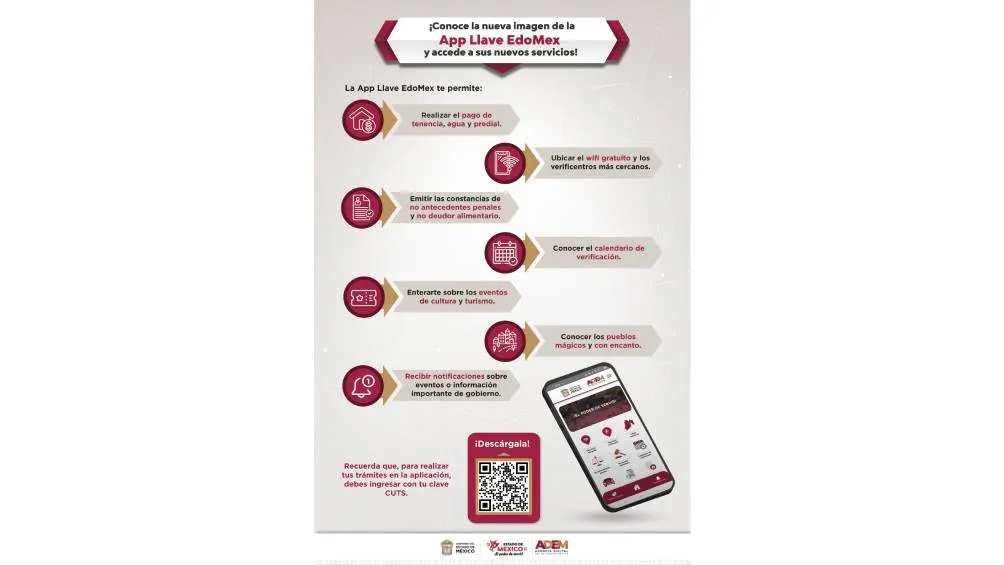 La Llave EdoMex ofrece diversos servicios, como la obtención del Certificado de No Adeudo Alimentario y la gestión de antecedentes no penales. | Gobierno del EDOMEX