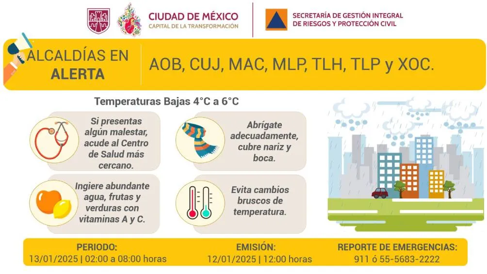 Se activó alerta amarilla para 7 alcaldías incluyendo Cuajimalpa, Milpa Alta. | SGIRPC