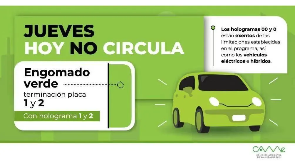 Estos son los vehículos que no circulan los jueves.|CAME