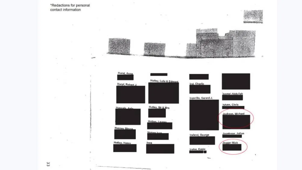 incluye a diversas celebridades y figuras públicas, tales como Mick Jagger, Michael Jackson, Alec Baldwin. / Captura de pantalla