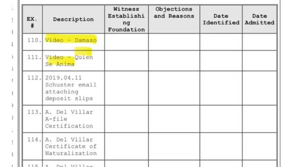 Las canciones de Gerardo Ortiz que fueron presentadas durante el juicio. / X: Laura Sánchez