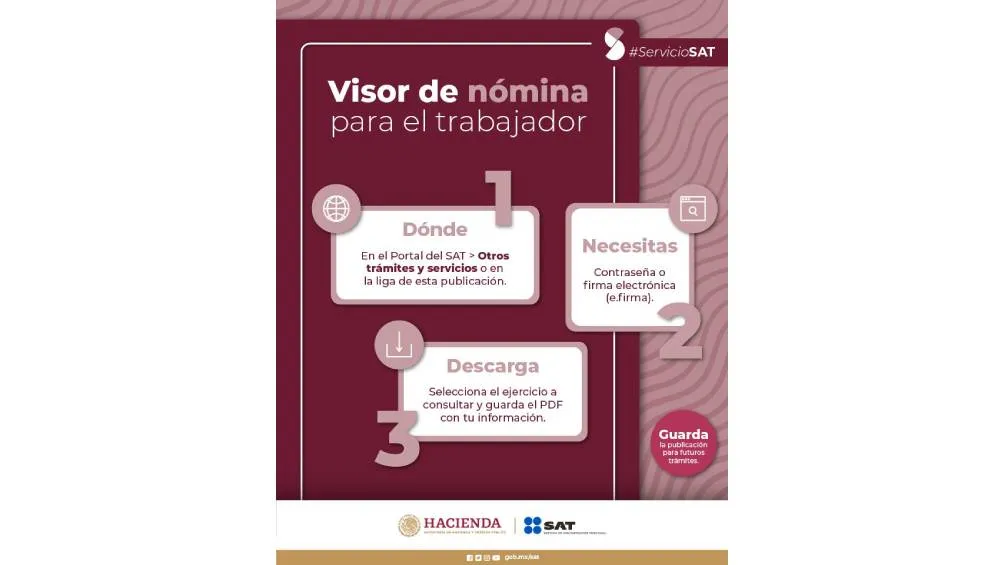 Se trata de una plataforma que permite a los contribuyentes con ingresos provenientes de salarios revisar los Comprobantes Fiscales Digitales por Internet (CFDI) . / X: SAT