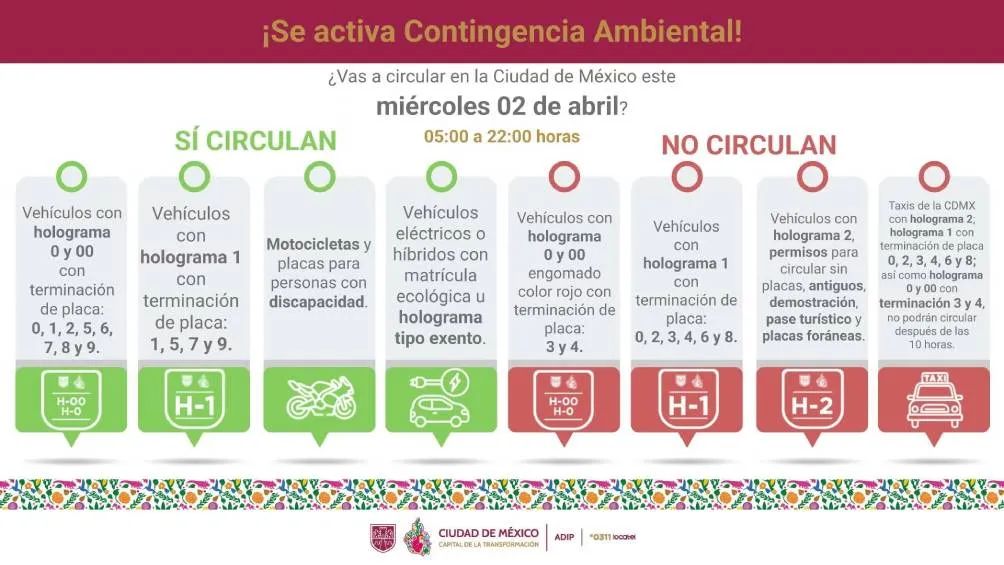 El 2 de abril, pueden circular los vehículos eléctricos e híbridos, aquellos con matrícula ecológica o holograma tipo exento. / Ciudad de México