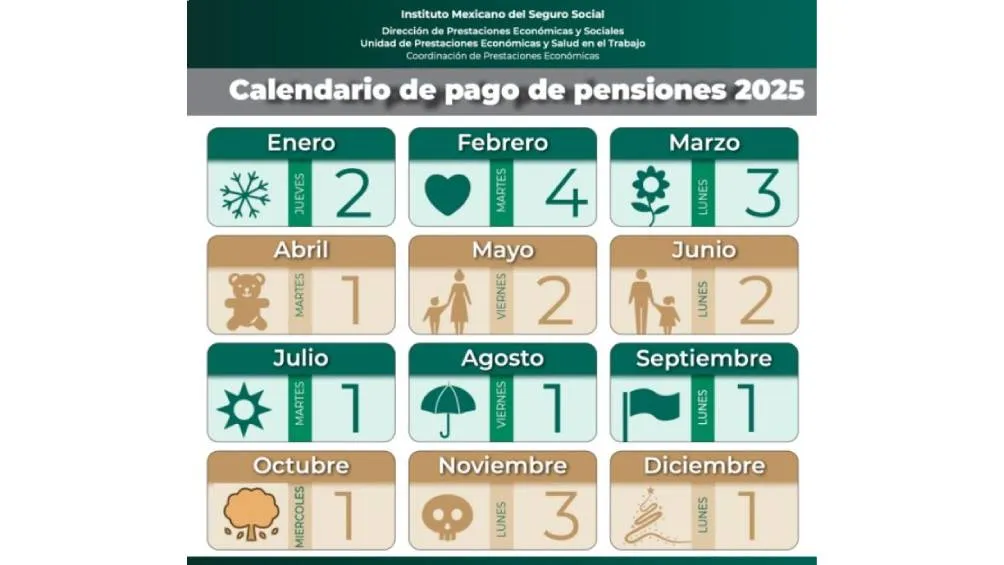 (IMSS) realizará el depósito correspondiente a la pensión de julio de 2025 el lunes 1 de julio. / IMSS