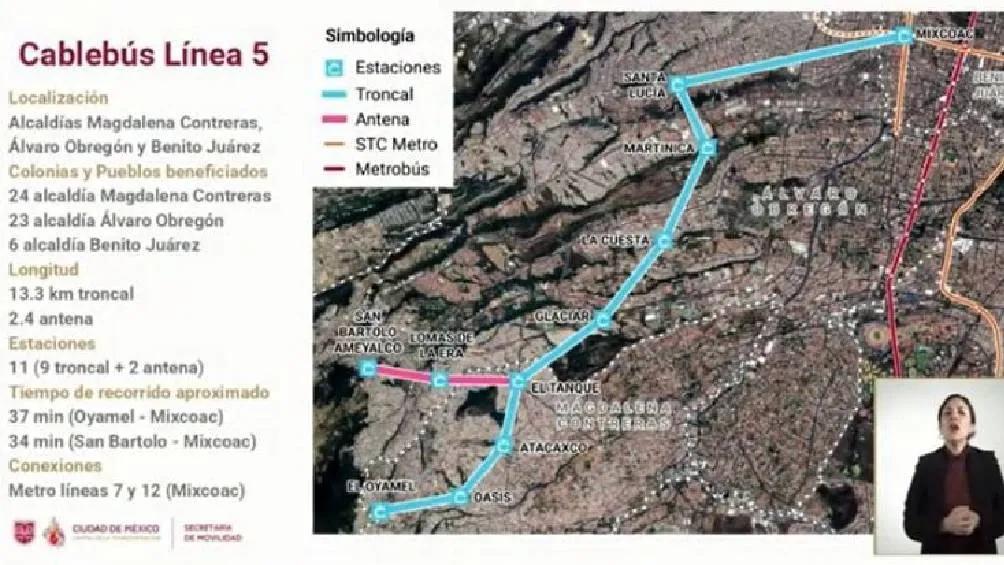 El sistema tendrá una tarifa única de 7 pesos, igual que el resto de las líneas del Cablebús en la capital./ RS