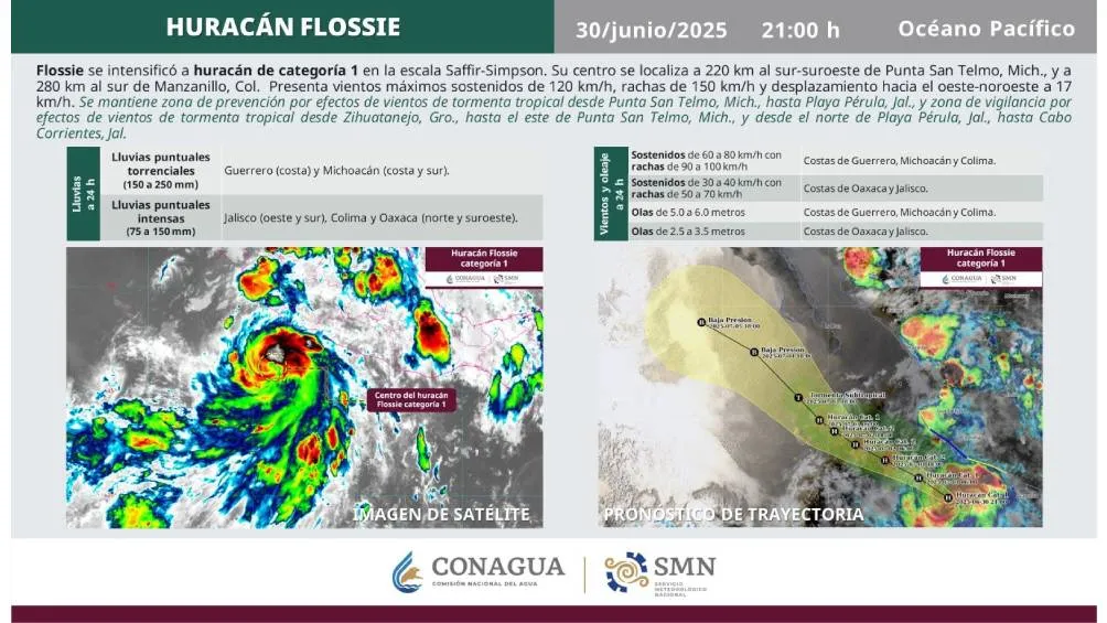 Se prevé que los efectos indirectos del sistema se mantengan en las siguientes horas. / CONAGUA