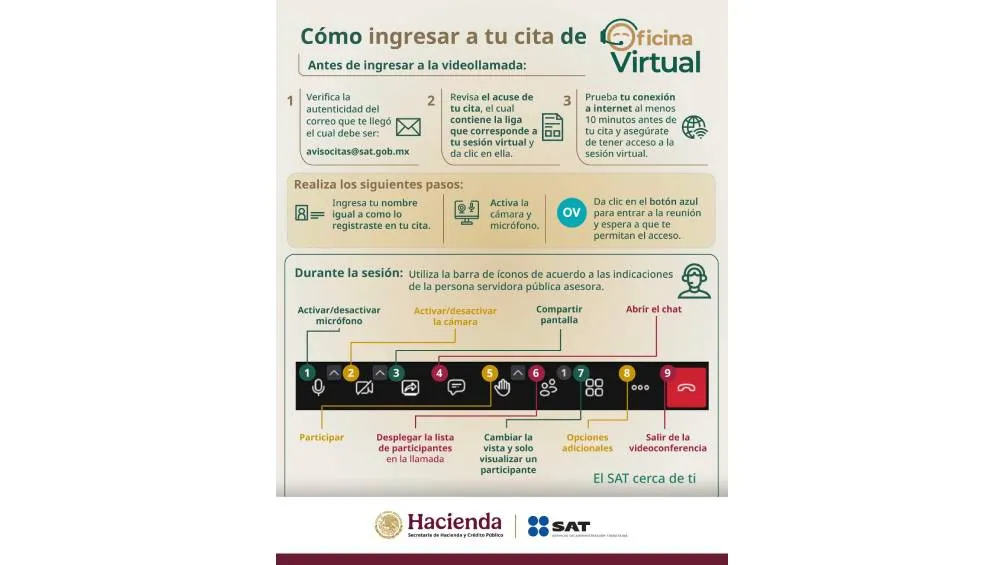 Para agendar una cita, las personas interesadas deberán ingresar al portal de citas del SAT. / SAT