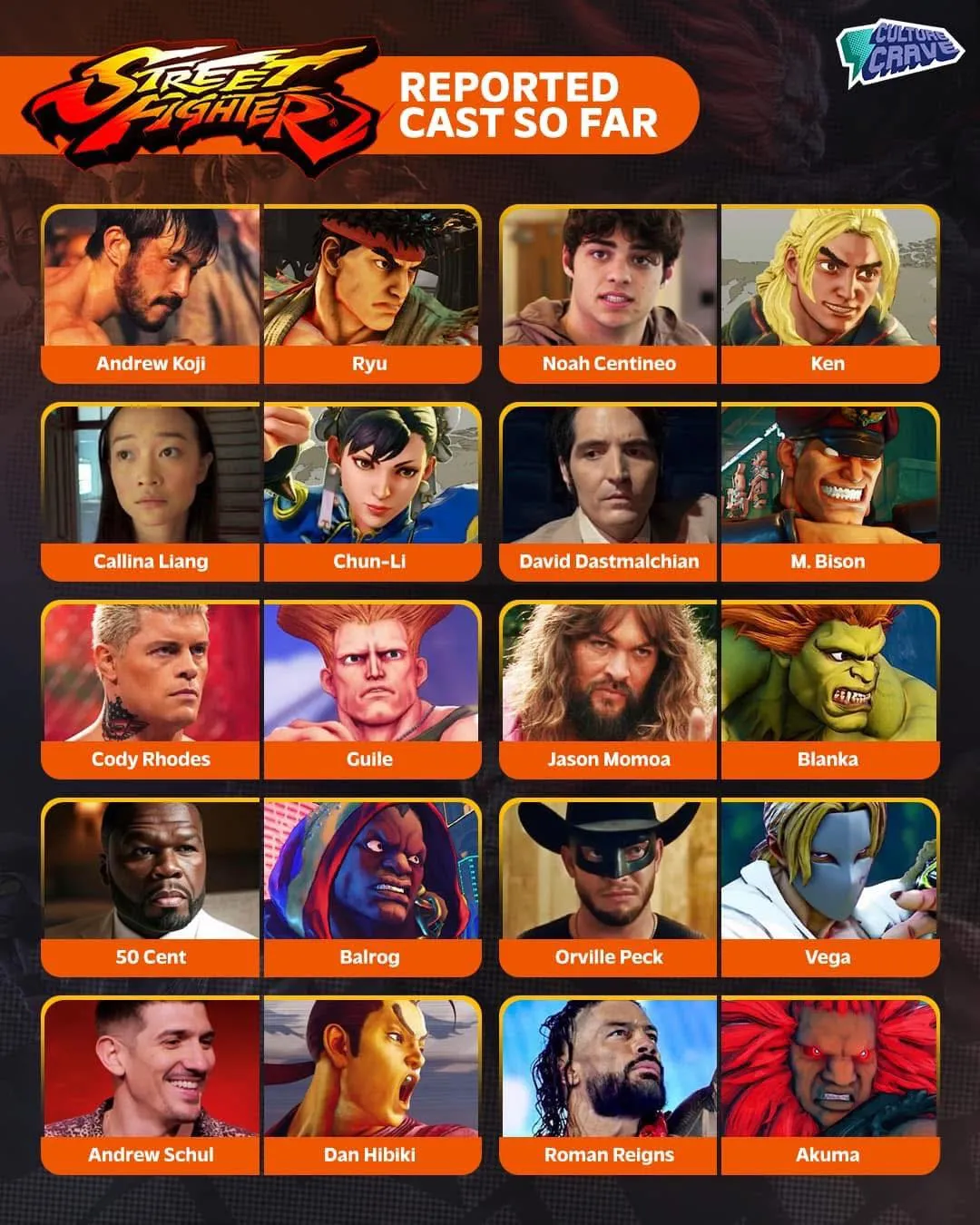 El elenco está conformado por actores, músicos y luchadores / Redes Sociales