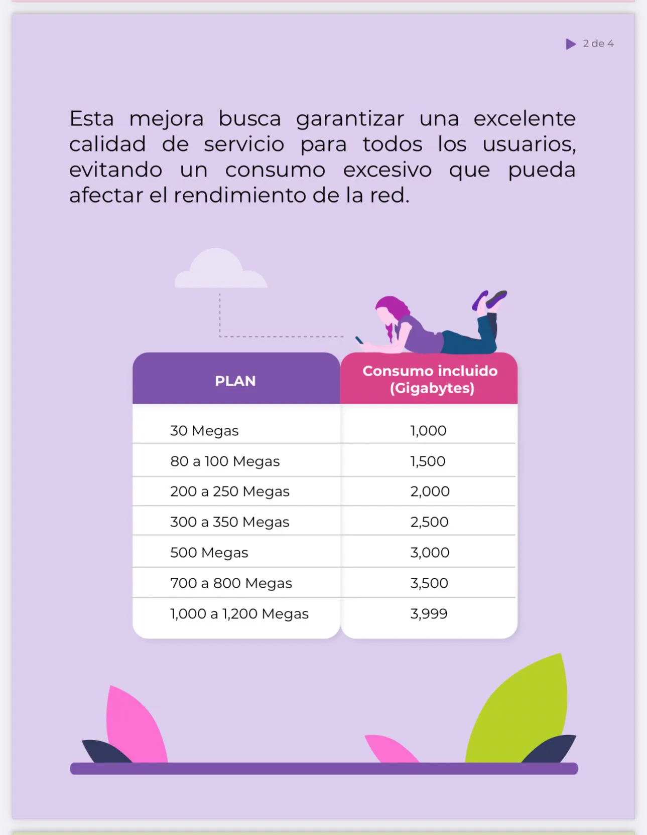 Estos son los planes que ahora busca vender TotalPlay / Redes Sociales