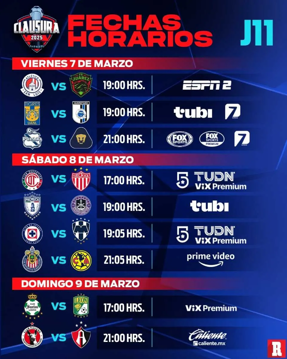 Así será la transmisión de los partidos de la Liga MX
