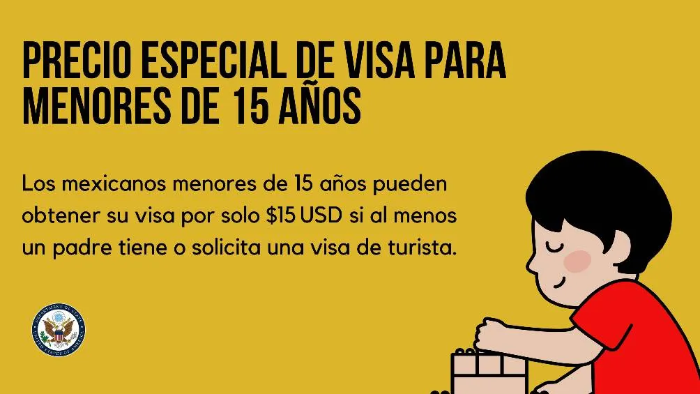 Esta visa es para jóvenes menores de 15 años/X
