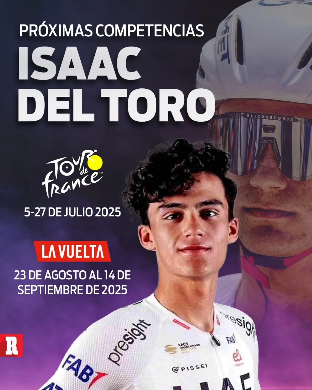 El Tour de Francia | RÉCORD