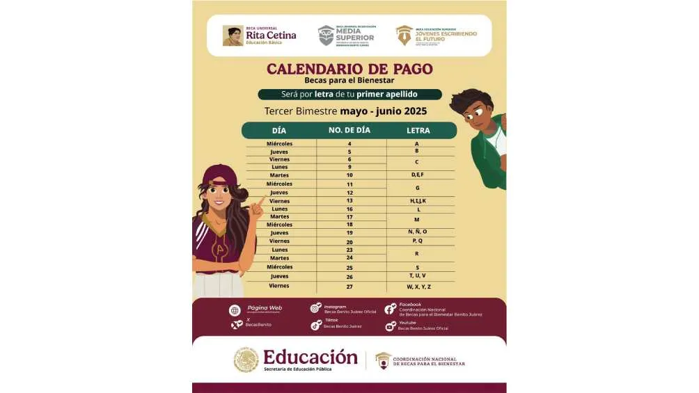 Este es el calendario oficial de pagos de las becas del Bienestar/X