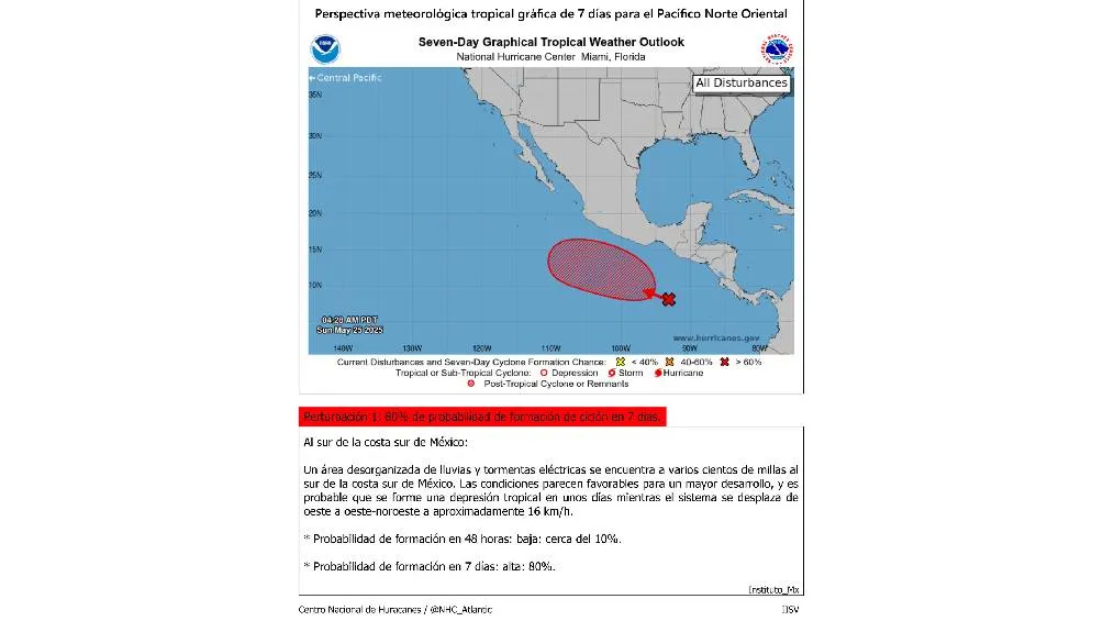 Especialistas indican que hay un 80% de probabilidad que se genere el ciclón tropical Alvin/X