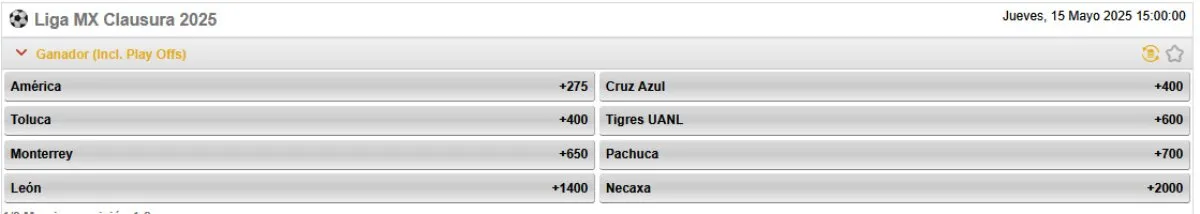 Los momios de Caliente.mx | Captura de pantalla