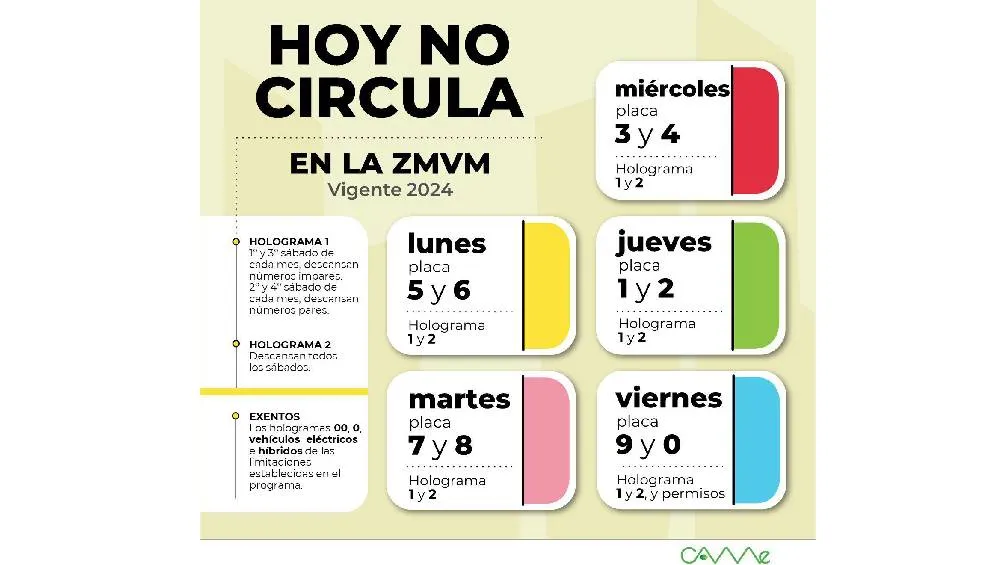 El programa Hoy No Circula operará de manera normal el 26 de abril/CAMe