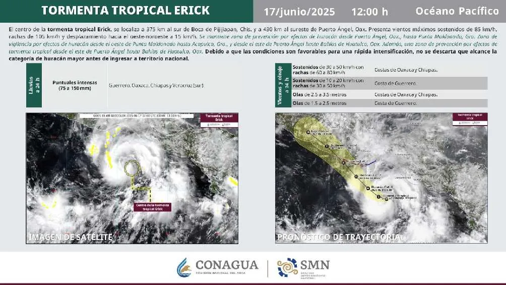 Se espera que Erick se convierta en huracán categoría 2/Conagua