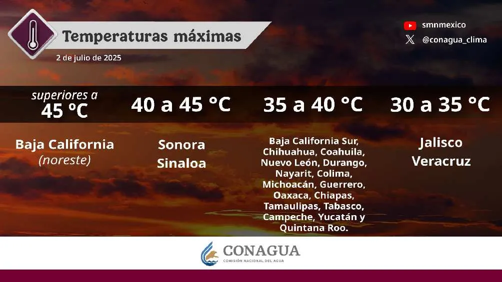 A la par de las precipitaciones, también se esperan altas temperaturas en algunos estados/SMN