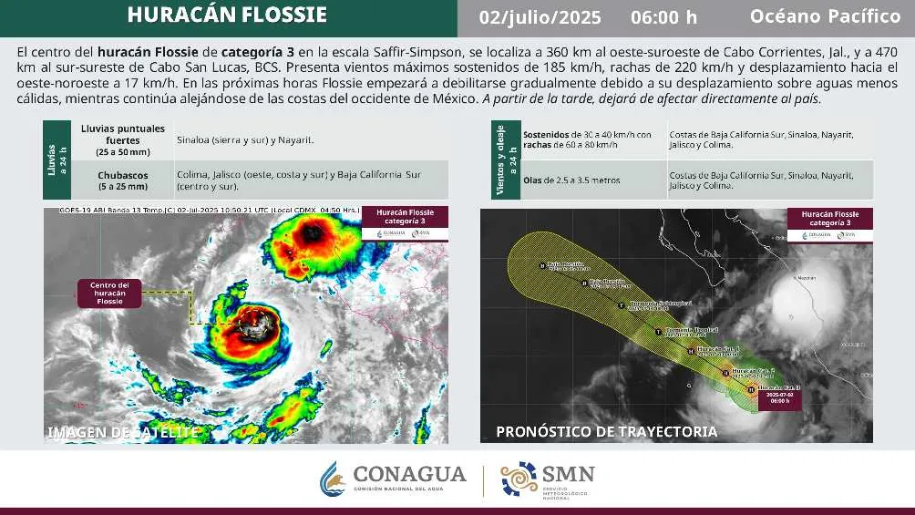 Flossie evolucionó a huracán categoría 3/SMN