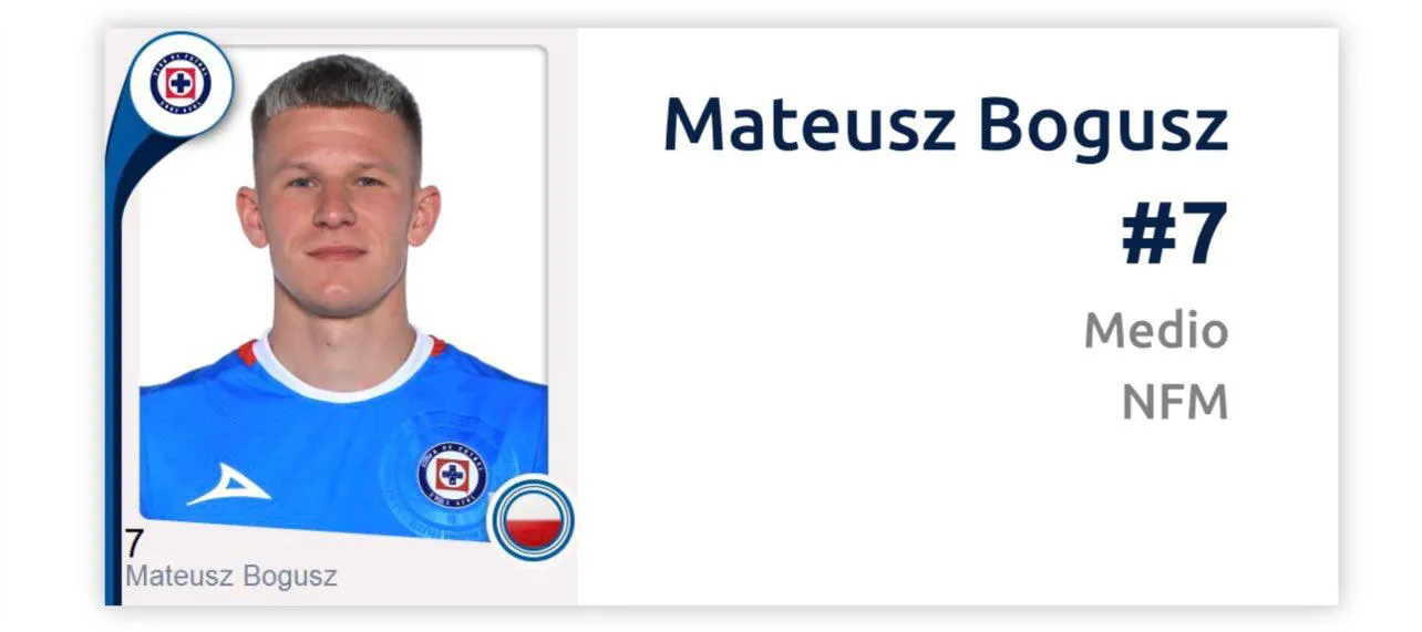 Mateusz Bogusz ya aparece en la pagina de la Liga MX | CAPTURa