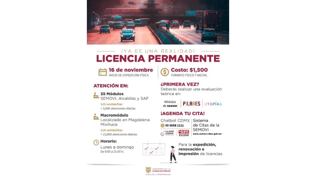 La licencia de conducir permanente tiene un costo de $1,500 pesos/Gobierno CDMX