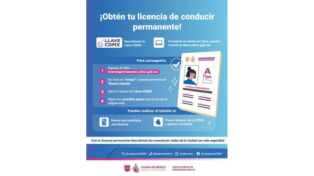 La licencia de conducir permanente se podrá tramitar hasta el 31 de diciembre/Gobierno CDMX