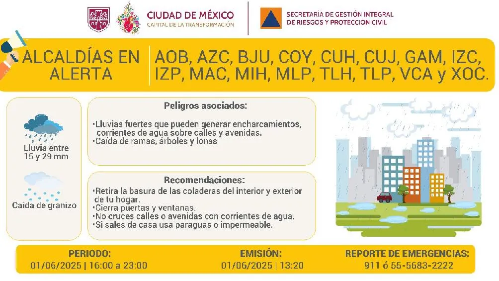 La SGIRPC emitió una serie de recomendaciones para evitar incidentes durante las lluvias/Redes Sociales