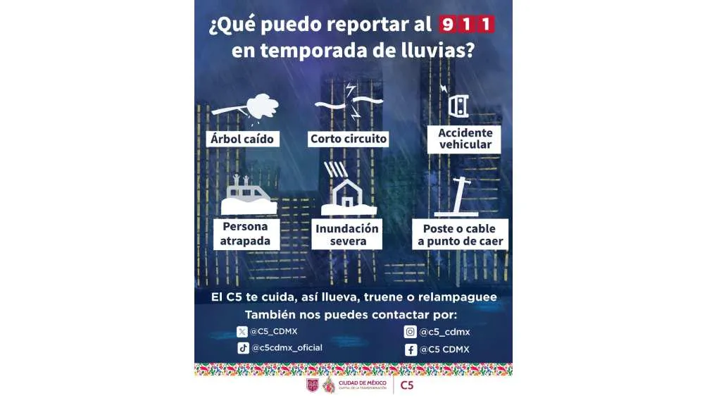 Estas son lagunas causas por las que puedes llamar al 911 durante las lluvias/X: @SGIRPC_CDMX