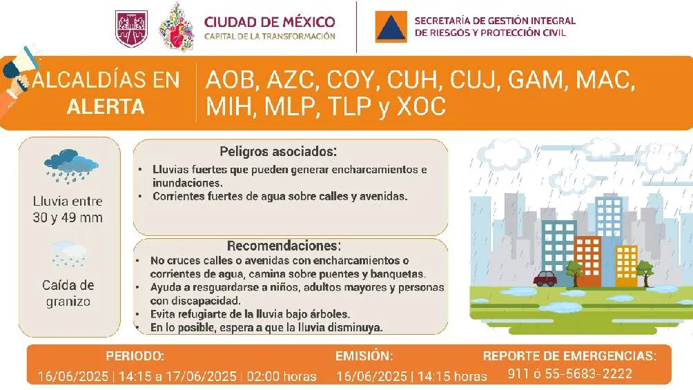 En otras alcaldías también se activó la alerta naranja/SGIRP