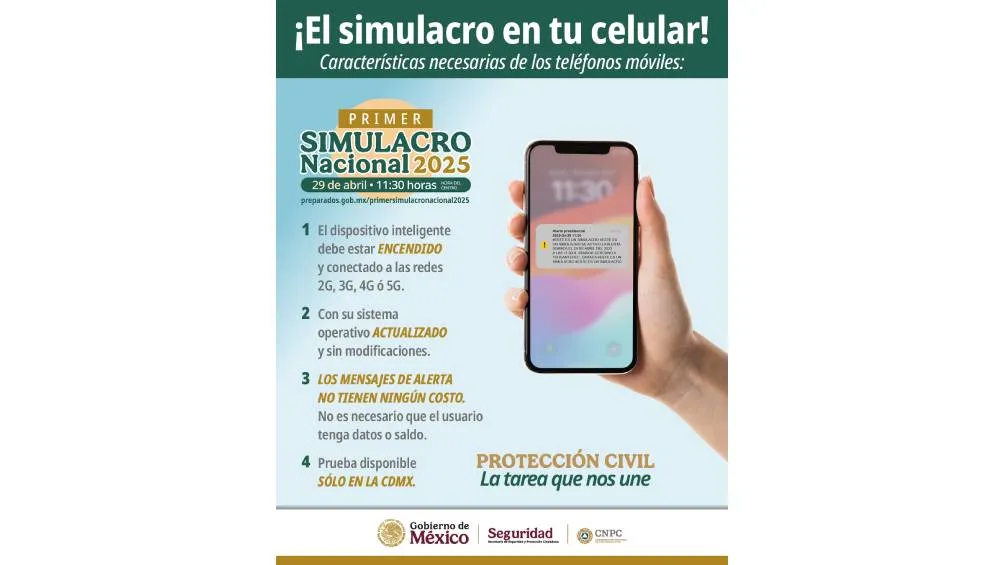 Para recibir el mensaje no se necesita bajar una app ni estar conectado a Internet/X