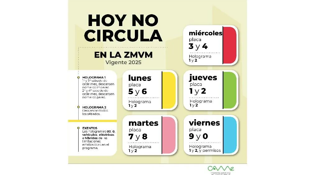 Calendario oficial del programa Hoy No Circula/CAMe