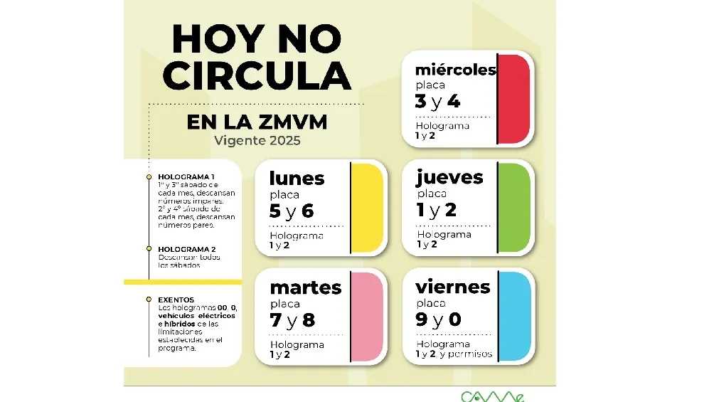 Infringir con los días estipulados podría salirte bastante caro/CAME