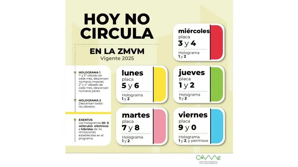 Calendario del programa Hoy No Circula/CAMe
