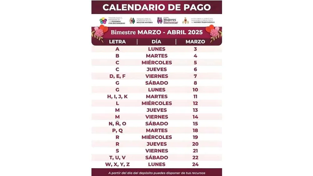 Así quedó el calendario de pagos del bimestre marzo-abril/Secretaría del Bienestar