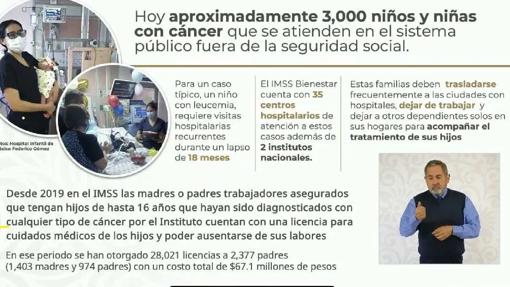 Serán cerca de 3 mil familias las beneficiadas/Gobierno de México