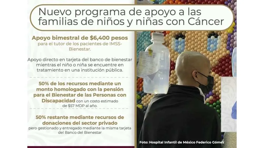 Así es como se consiguieron los recursos para este nuevo programa social/Gobierno de México
